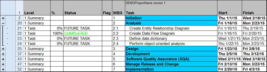 EasyProjectPlan | Excel Gantt Chart Template Planner Software | Sync Outlook Tasks, Calendar, Email, Microsoft Project. Excel Template. Excel To Do List 