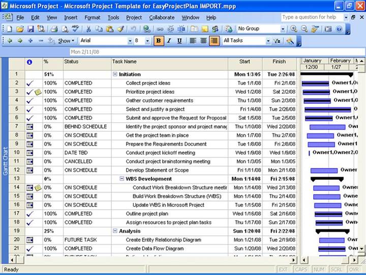 Microsoft Excel Project Schedule Template from www.easyprojectplan.com