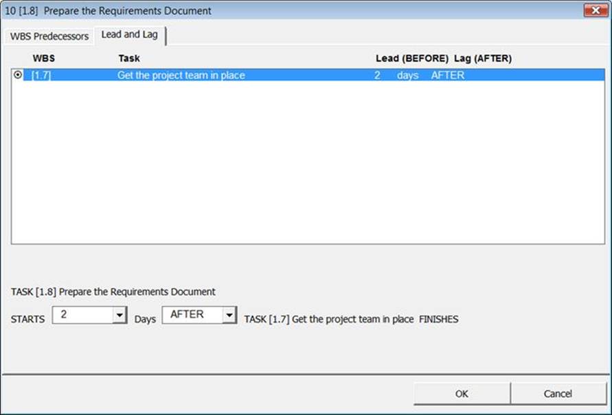 EasyProjectPlan | Excel Gantt Chart Template Planner Software | Sync Outlook Tasks, Calendar, Email, Microsoft Project. Excel Template. Excel To Do List 